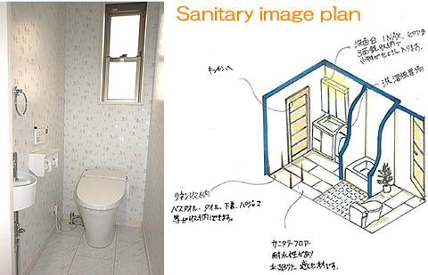 Sanitary Image Plan