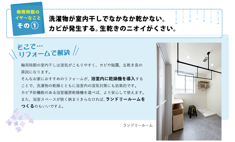 梅雨時期のイヤ～なことその1：洗濯物が室内干しでなかなか乾かない。カビが発生する。生乾きのニオイがくさい。 そこで…リフォームで解決！梅雨時期の室内干しは湿気がこもりやすく、カビや結露、生乾き臭の原因になります。そんなお家におすすめのリフォームが、浴室内に乾燥機を導入することで、洗濯物の乾燥とともに浴室内の湿気対策にも効果的です。カビ予防機能のある浴室暖房乾燥機を選べば、より安心して使えます。また、浴室スペースが狭く納まりきらなければ、ランドリールームをつくるのもいいですよ。（例：ランドリールーム）