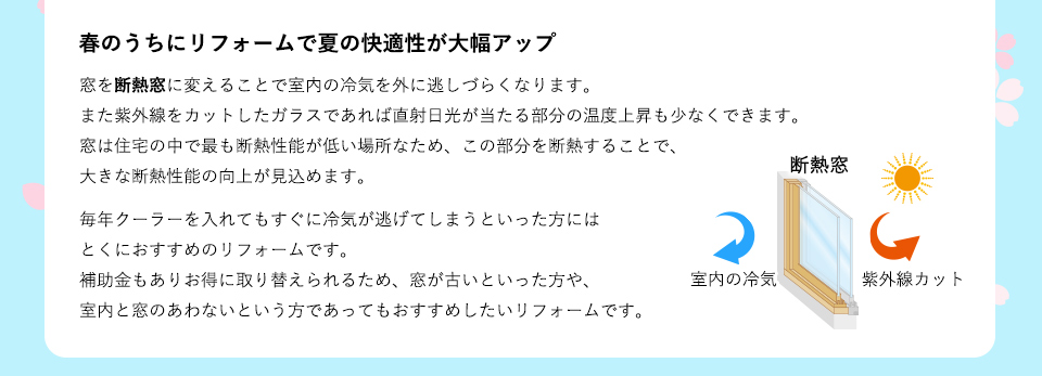 窓を断熱窓に変えることで室内の冷気を外に逃しづらくなります。また紫外線をカットしたガラスであれば直射日光が当たる部分の温度上昇も少なくできます。窓は住宅の中で最も断熱性能が低い場所なため、この部分を断熱することで、大きな断熱性能の向上が見込めます。毎年クーラーを入れてもすぐに冷気が逃げてしまうといった方にはとくにおすすめのリフォームです。補助金もありお得に取り替えられるため、窓が古いといった方や、室内と窓のあわないという方であってもおすすめしたいリフォームです。
